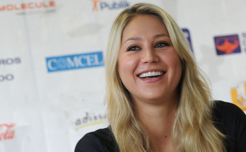 Anna Kournikova Without Cosmetics